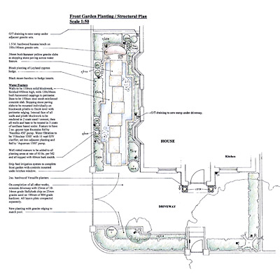 PLAN EDEN: Gallery: Concept drawings and garden plans